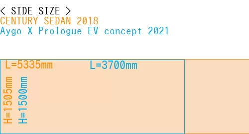 #CENTURY SEDAN 2018 + Aygo X Prologue EV concept 2021